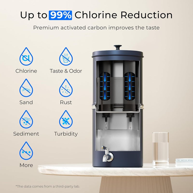 Waterdrop 2.25G Gravity Water Filter System, NSF/ANSI 42&372 Standard, Stainless Steel System with 2 Carbon Filters, Reduces 99% of Lead and Chlorine for Home, Camping, Emergencies, King Tank, Blue - Image 3